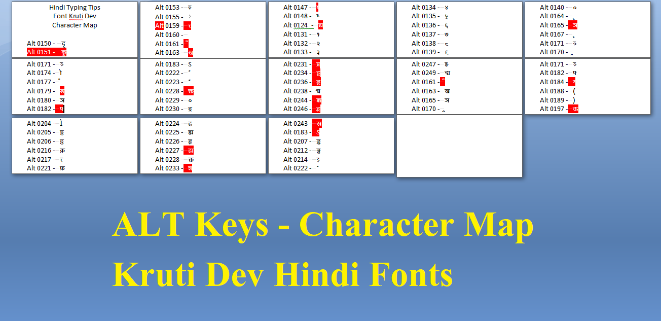 Hindi font kruti dev 016