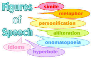 36 Figures of Speech Types Simile Metaphor Etc With Examples